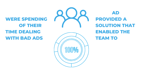 CleanAD solution for bad ads