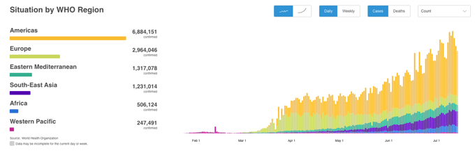 WHO_Coronavirus_Disease_COVID_19_Dashboard_WHO_Coronavirus_Disease_COVID_19_Dashboard (1)