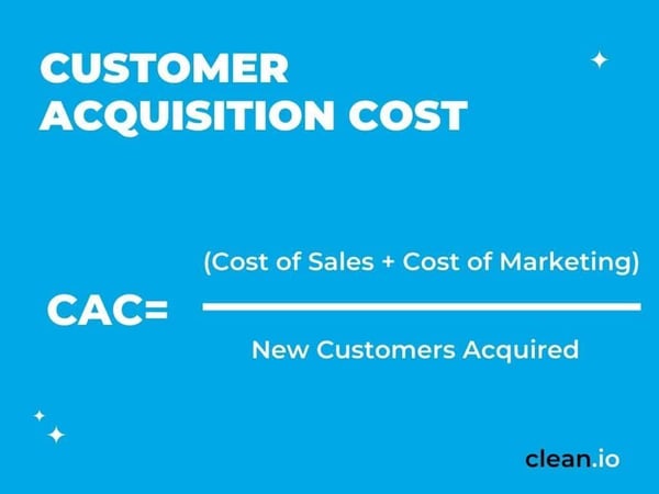 Customer Acquisition Cost 