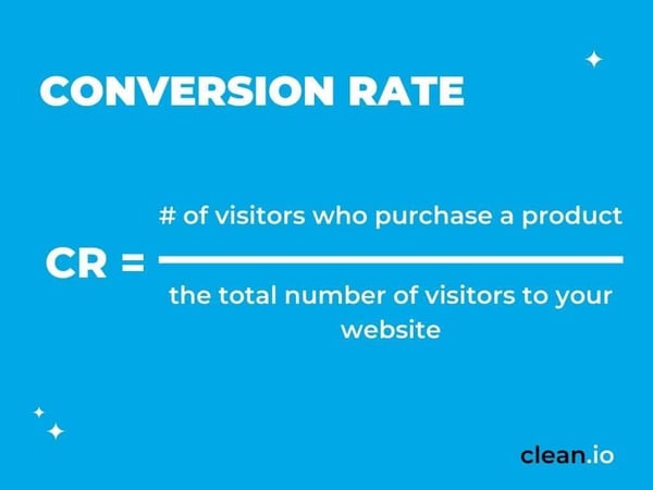 conversion rate